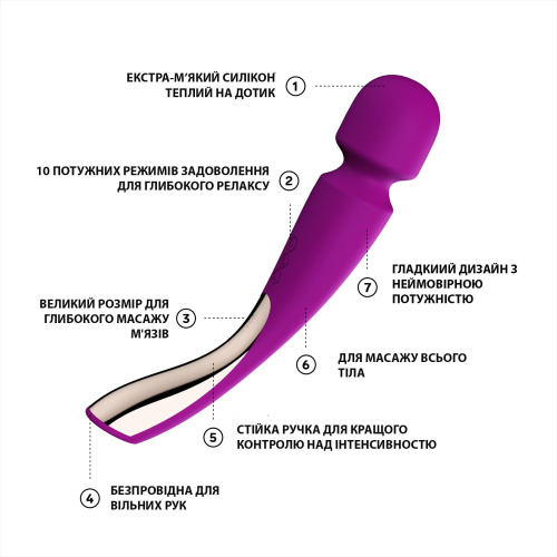 Вібратор мікрофон Lelo Smart Wand 2 Large - купити в Києві, Україні