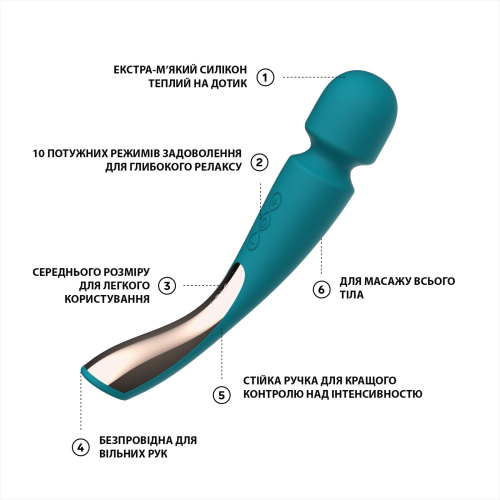 Вібратор мікрофон LELO Smart Wand 2 Medium - купити в Києві, Україні