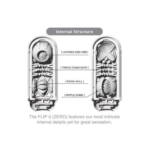 Tenga Flip Zero инновационный японский мастурбатор, 18 см (белый)
