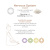 Вагинальные шарики Adrien Lastic Harmony Stones Вагинальные шарики Adrien Lastic Harmony Stones