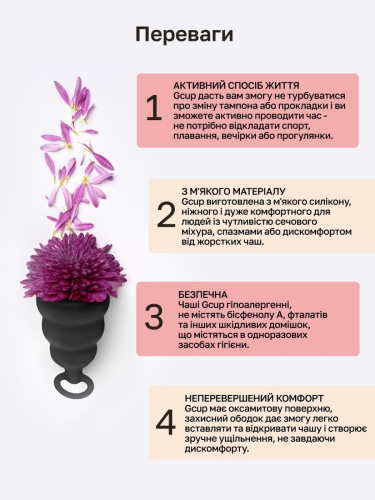 Менструальна чаша з захистом від протікань GCup, 5 мл - купити в Києві, Україні