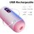 Мастурбатор B - Series Fox USB Rechargeable, 8 функций вибрации Мастурбатор B - Series Fox USB Rechargeable, 8 функций вибрации