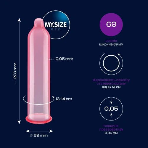 My.Size Pro 69, 3 шт