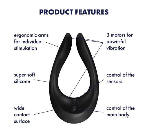 Satisfyer Endless Joy Black мультифункціональний вібратор для двох, 13х7х3. 5 см (чорний) - купити в Києві, Україні