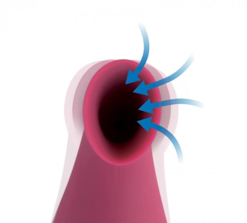 Shegasm Intense 2 in 1 Clit Stimulator - Женский стимулятор с вакуумом, 19.7х4.4 см (рожевий)